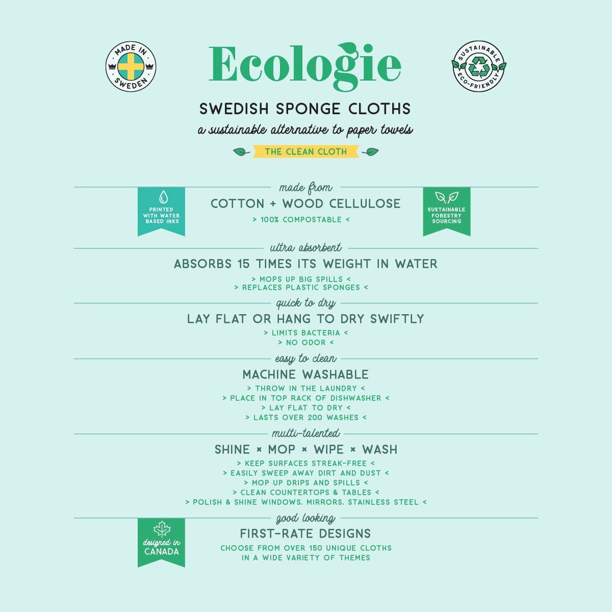 No Bitching Swedish Dishcloth