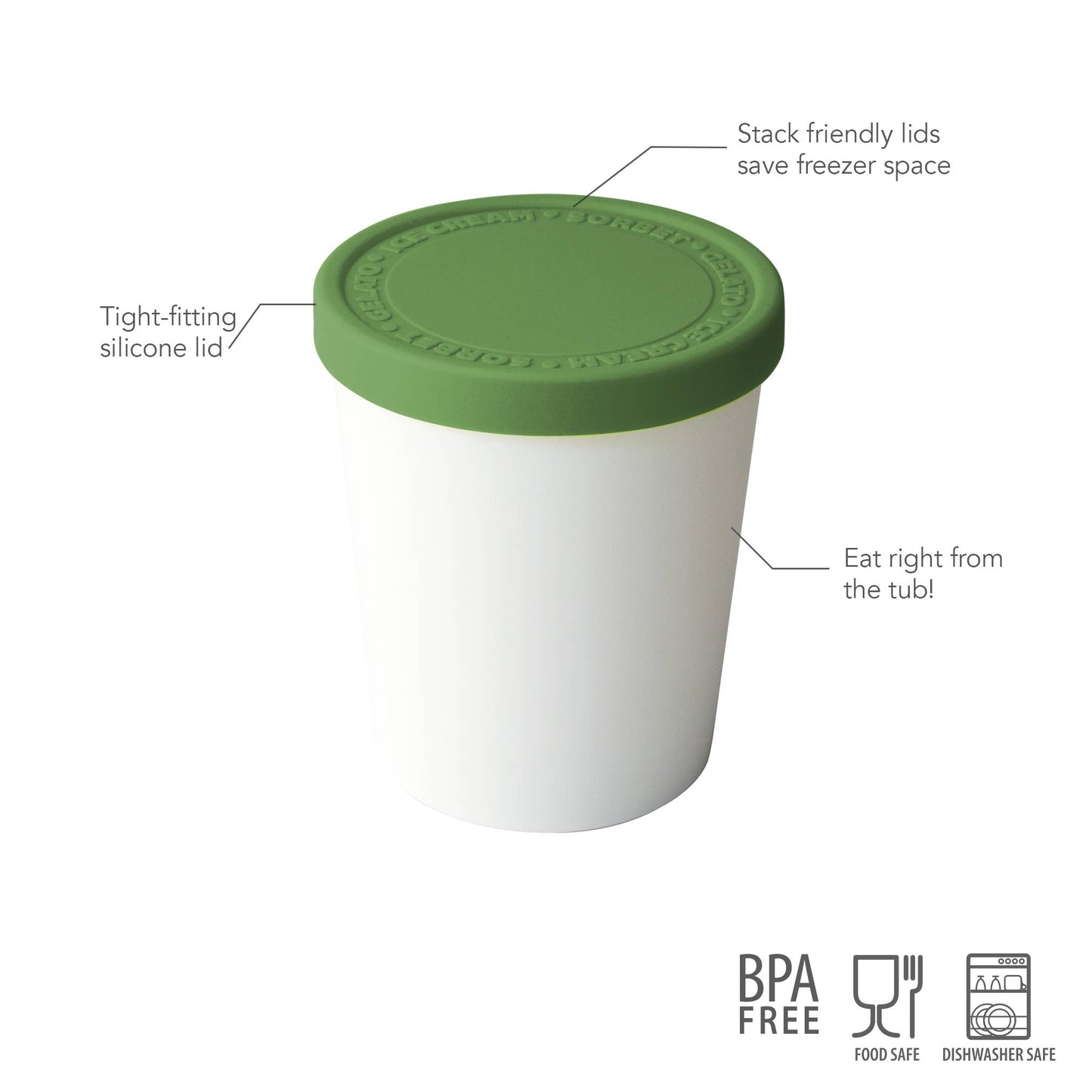 TOVOLO® Sweet Treat Tub 1qt - Pesto