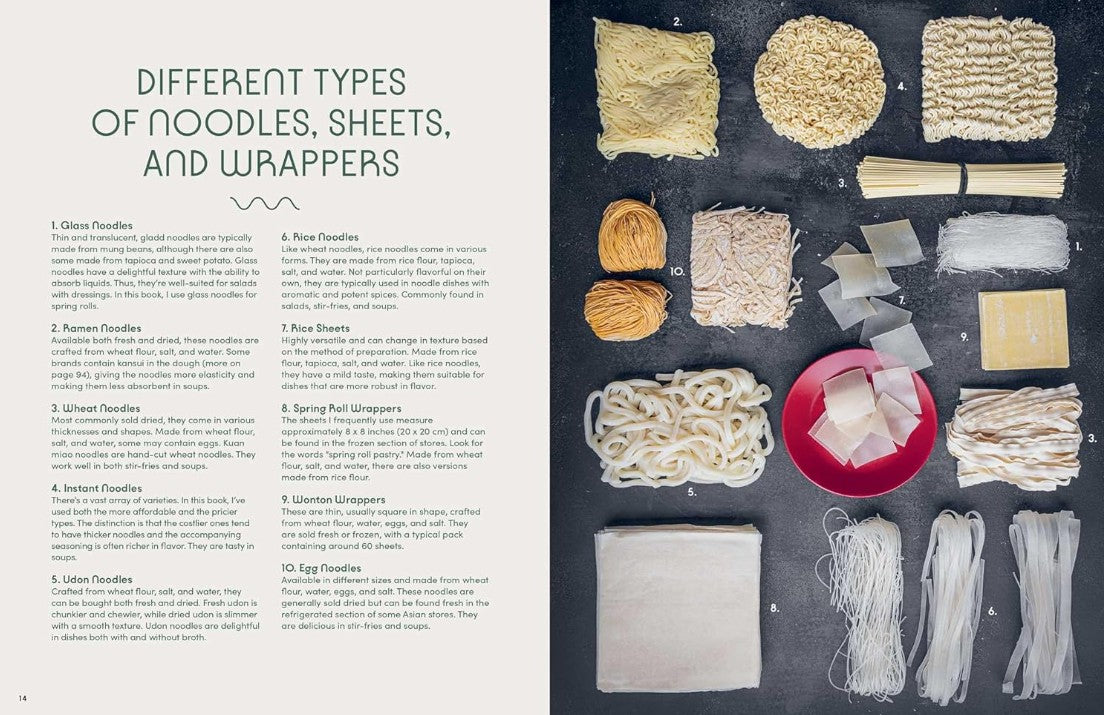 SLURP: Recipes to Elevate Your Noodles
