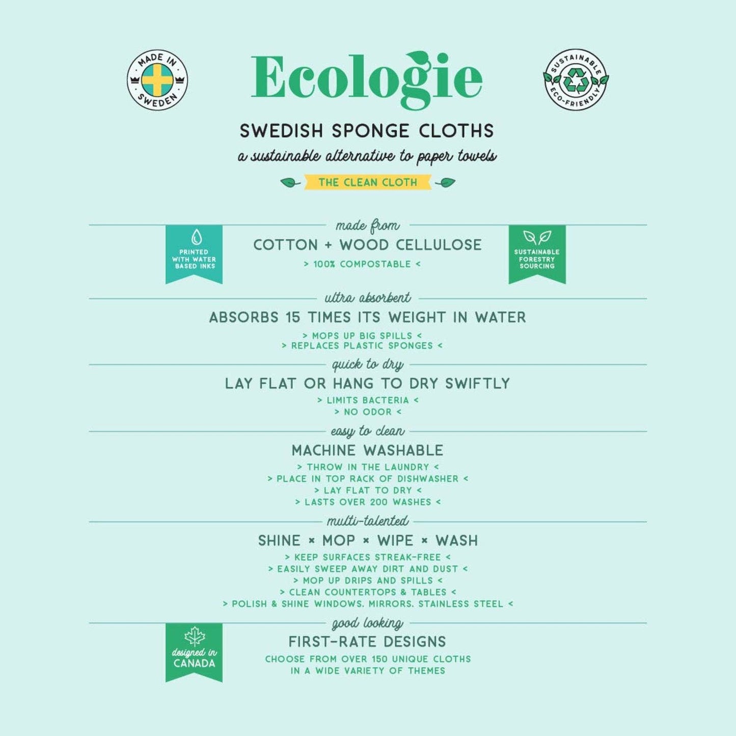 No Bitching Swedish Dishcloth