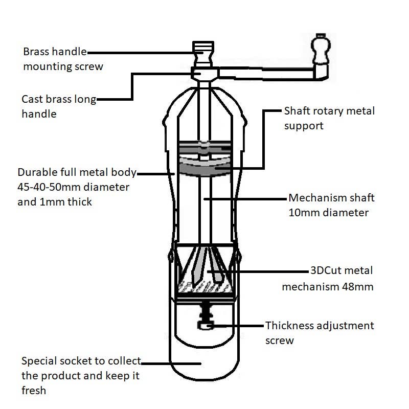 'Athena' - 8.7" manual coffee grinder