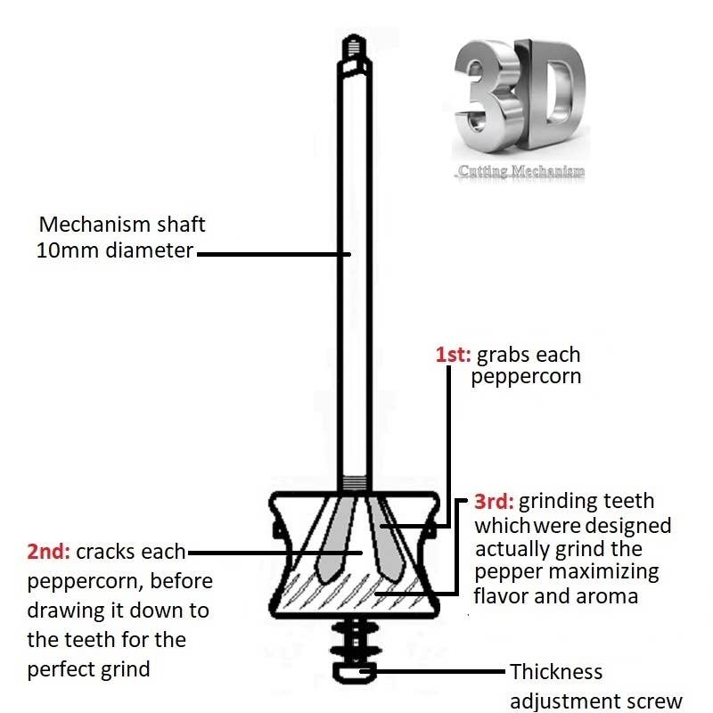 Brass Mill - 8" Salt Grinder
