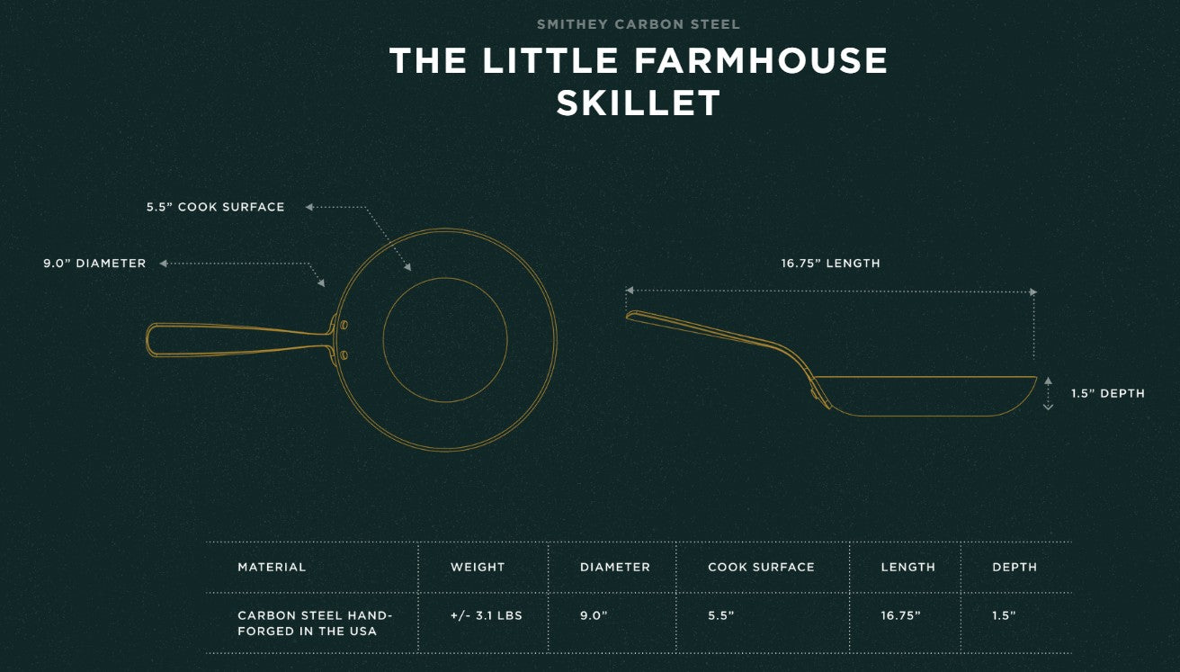 Smithey Ironware Farmhouse Set
