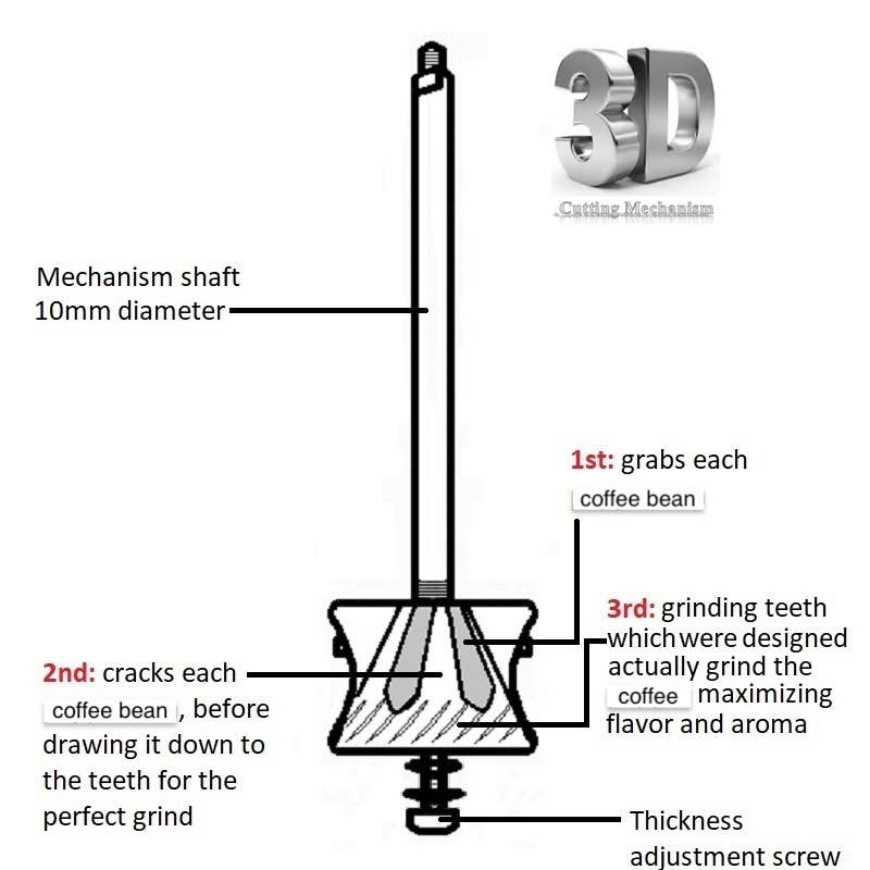 'Athena' - 8.7" manual coffee grinder